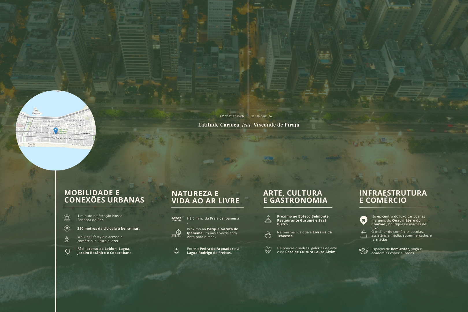 Infraestrutura e vizinhança na Visconde de Pirajá em Ipanema